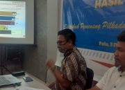 Survei MSI di Pilkada Kota Palu, Tidak Ada Kandidat yang Dominan