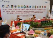Pertumbuhan Bank Sulteng Meningkat Signifikan