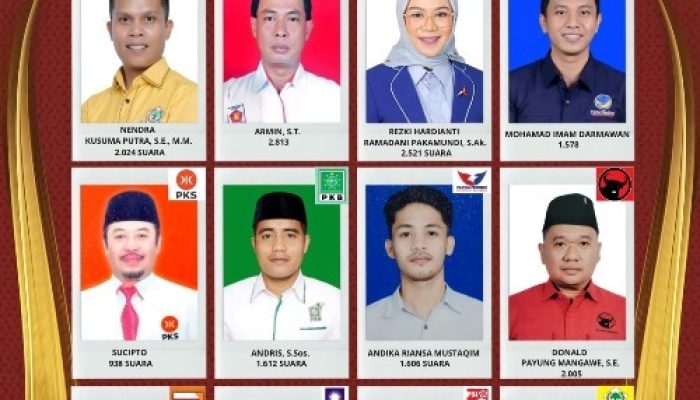 KPU Palu Tetapkan 35 Caleg Terpilih DPRD Palu Periode 2024-2029