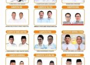 Persepsi Indeks Politika Tempatkan Anwar-Reny Sebagai Pasangan Calon Tertinggi Elektablitas dalam Pilgub Sulteng