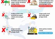 PLN UP3 Tolitoli Giatkan Sosialisasi Bahaya Listrik kepada Stakeholder