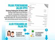 Mengenal Pajak Penerangan Jalan (PPJ) dalam Tagihan dan Token Listrik Pelanggan PLN